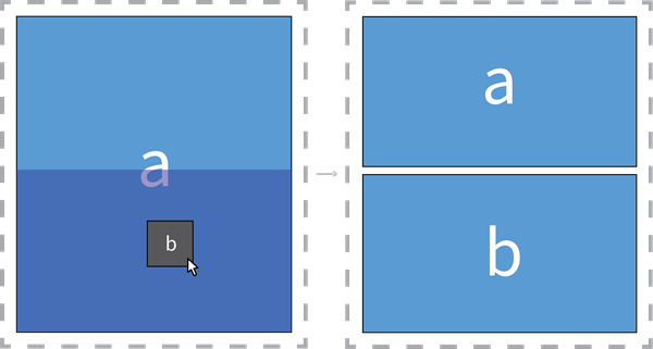 Diagram showing a widget being placed on the lower half of an item.