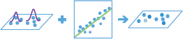 Geographically Weighted Regression