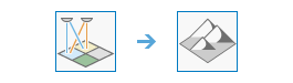 Generate DEM diagram